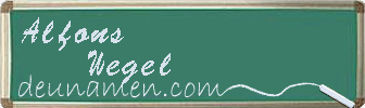 Alfons Wegel Visitenkarte